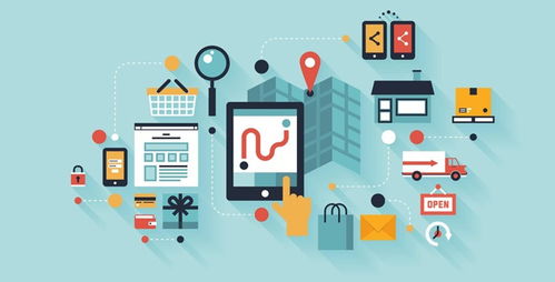 小城大市 同城縣城外賣(mài)App的盈利模式與基礎(chǔ)軟件服務(wù)探索