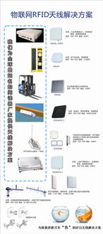 上海歐行通信科技亮相深圳國(guó)際物聯(lián)網(wǎng)展會(huì)，展示前沿物聯(lián)網(wǎng)技術(shù)服務(wù)