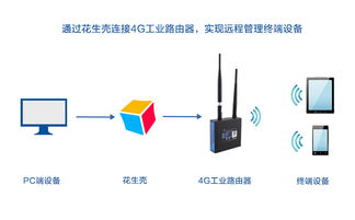 濟(jì)南有人物聯(lián)網(wǎng)技術(shù)官網(wǎng)新聞中心 引領(lǐng)物聯(lián)網(wǎng)技術(shù)服務(wù)新趨勢(shì)