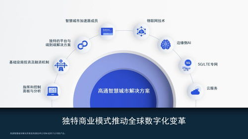 高通公司引領(lǐng)物聯(lián)網(wǎng)即服務(wù)，開(kāi)啟物聯(lián)網(wǎng)技術(shù)服務(wù)新紀(jì)元