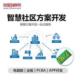 深圳我愛(ài)物聯(lián)網(wǎng)科技公司以智慧社區(qū)服務(wù)，開(kāi)啟居民生活新篇章